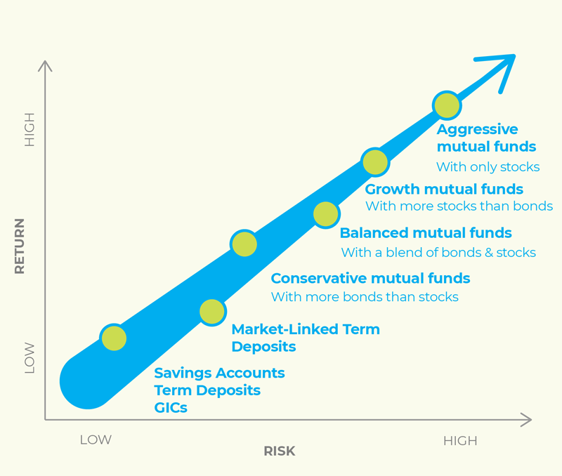 Third Image_Personal Financial Advice page.jpg